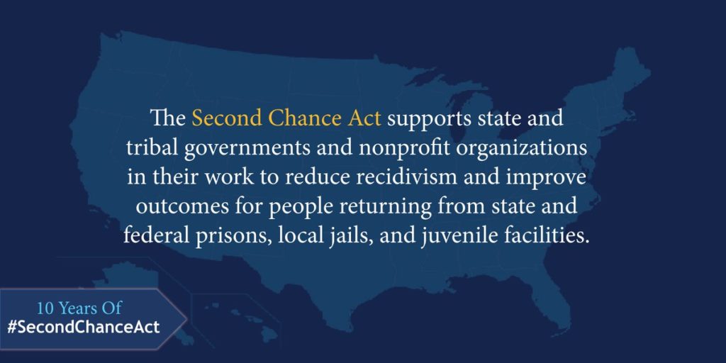 Responding to the 2018 Second Chance Act Innovations in Reentry