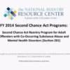 Image for: Webinar for Applicants Responding to the Second Chance Act Co-Occurring Substance Abuse and Mental Health Disorders Grant Program