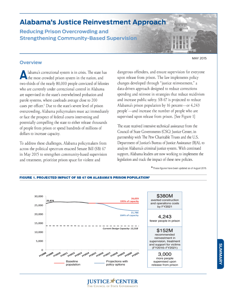 Alabama’s Justice Reinvestment Approach - CSG Justice Center - CSG ...