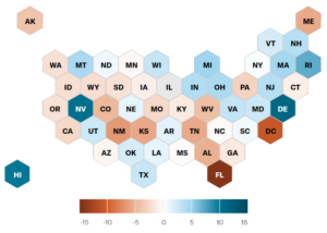 State by state criminal justice data