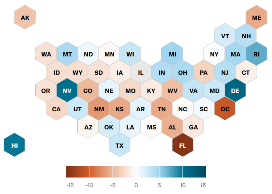 State by state criminal justice data