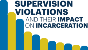 Supervision Violations and Their Impact on Incarceration